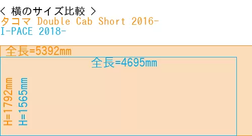 #タコマ Double Cab Short 2016- + I-PACE 2018-